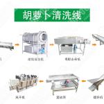 Automatic Food Drying Machine Industrial Bubble Cleaning Equipment