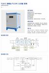 3kw 5kw 10kw Grid Connected Wind Inverter