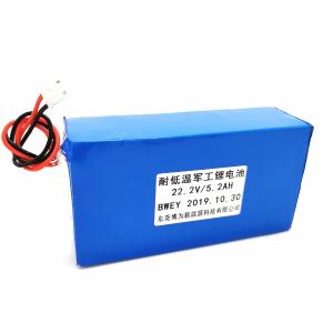 China 10ah 15ah 20ah 60ah 24v Lithium Ion Battery Pack Customized factory