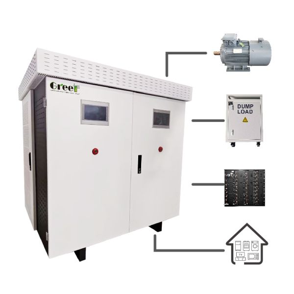 On Grid Controller with 300 to 460 Volts Permissible Grid Voltage Range, 144 Amp