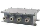 free fast Ship factory 100% Explosion proof camera,factory promotion,best price