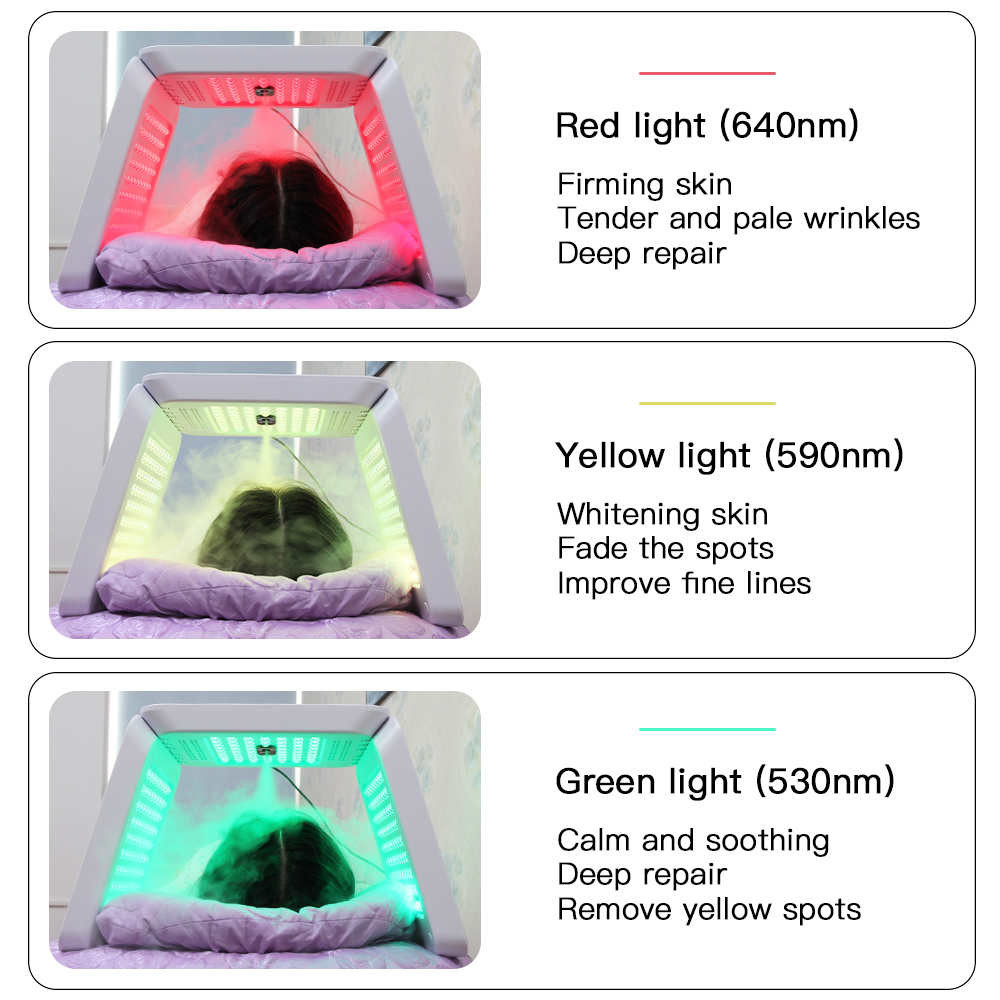 850nm 590nm PDT Machines 3 Pads 7 Color Portable White