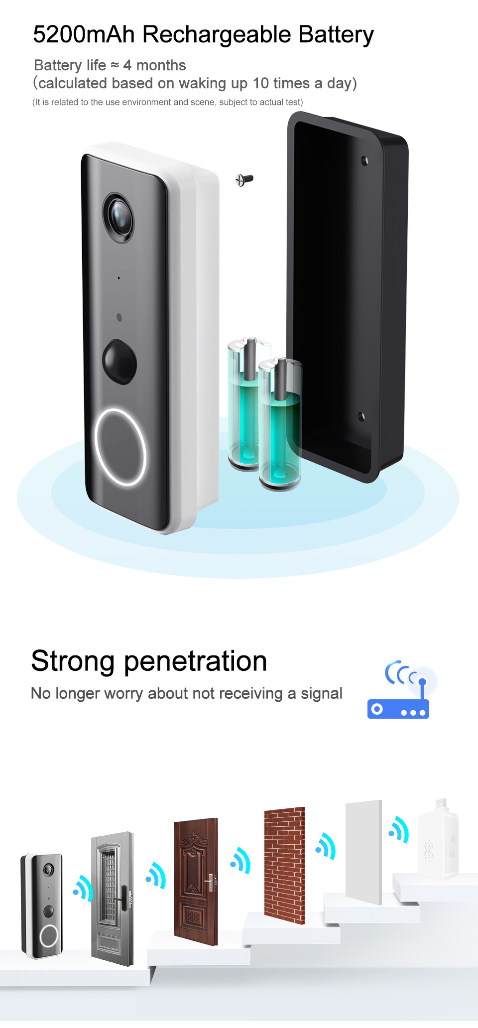 1080p Wifi Doorbell Camera Two Way Intercom With Chime