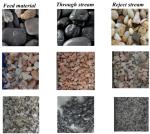 Industrial Mineral Sorting Ore Color Sorter Mineral Color Sorter