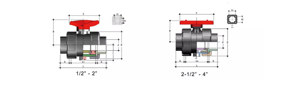 Factory Supply PVC True Union/Single Union Ball Valve for Pn16 PVC Pipe and Fitting PVC Valve