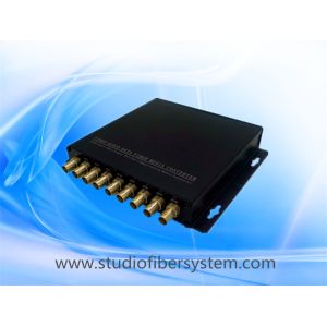 JiaMinAVTech new designed 1x8 SDI splitter,new,8-port SDI distribution amplifier