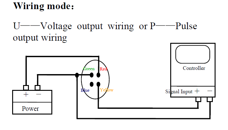 High Sensitivity Solar Light Quantum Sensor for Aluminum Alloy PAR Measurement