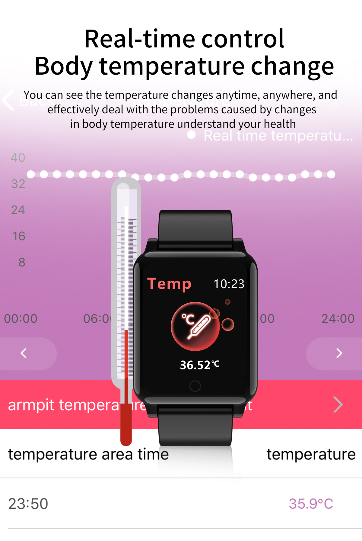 New Design Smartwatch Band F52 Mobile Phone Watch Female Watches Wristwatch