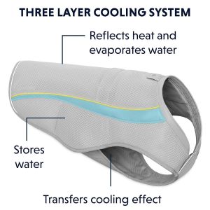 Crufts Dog Cool Cooling Coat Vest for Hot Days - All Sizes Extra Small to Large