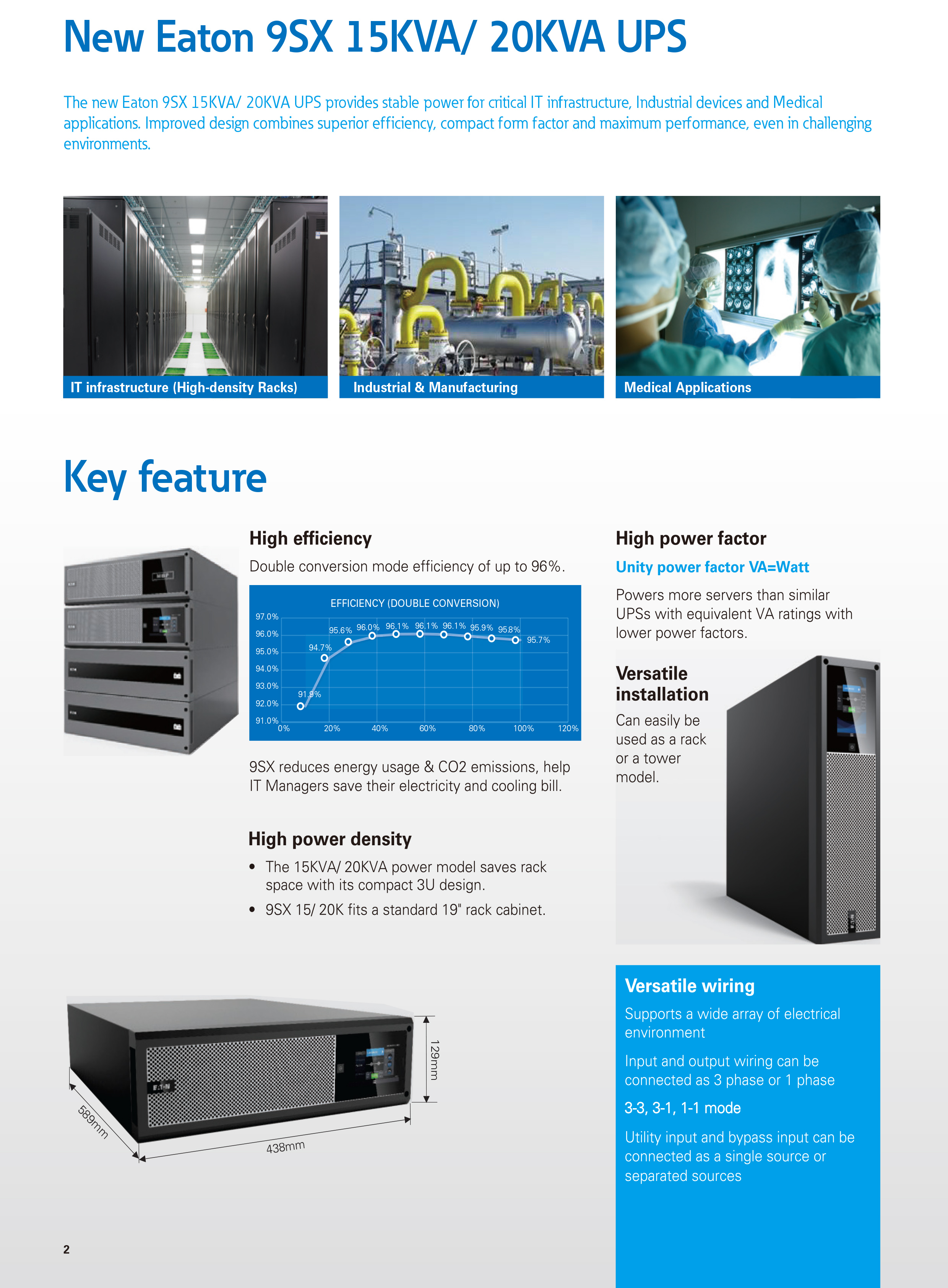 1KVA 2KVA 5KVA 200KVA 250KVA online ups price RACK MOUNT TOWER TYPE High Performance Online Built in Battery UPS