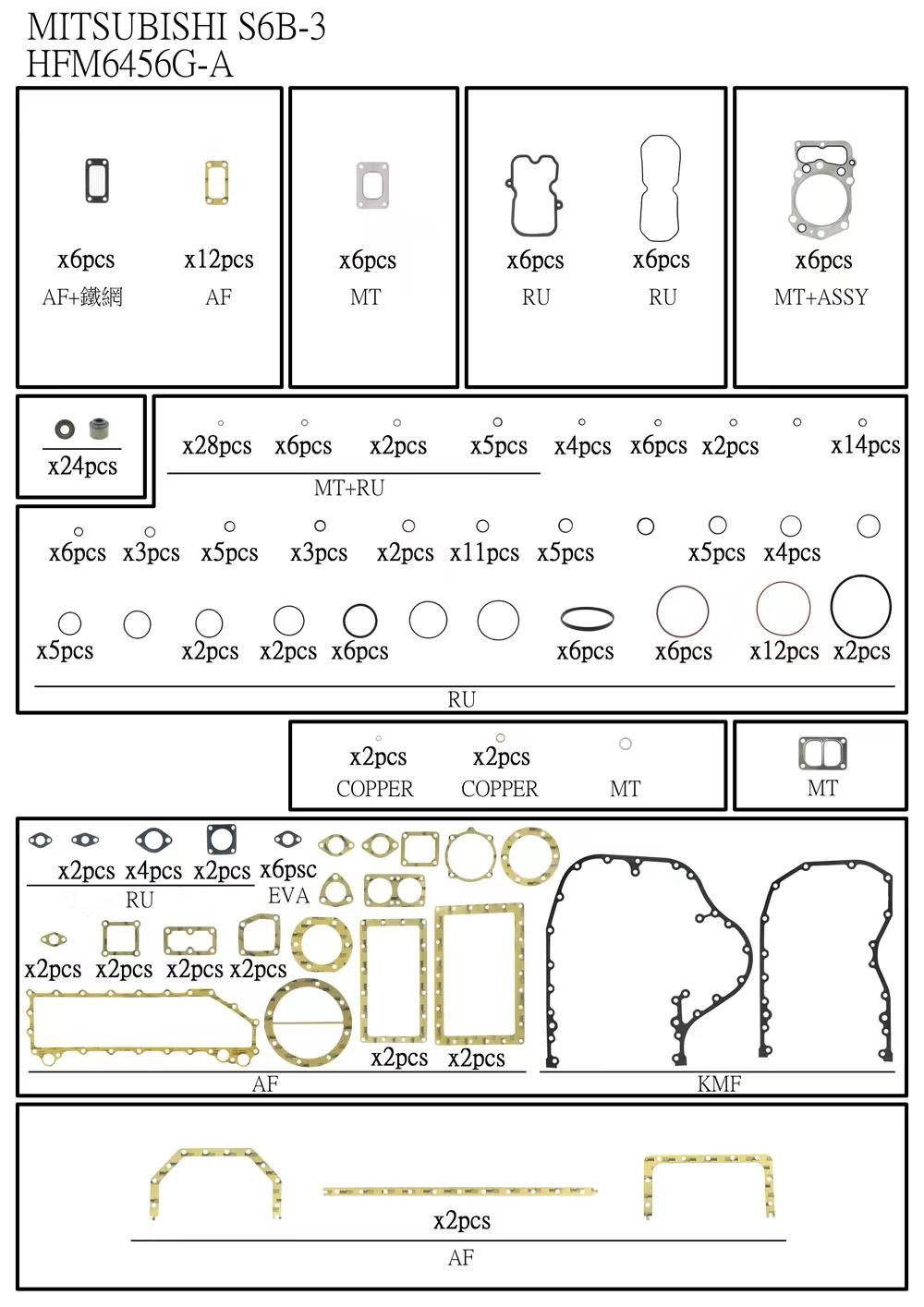 Mitsubishi S6R S12R S16R Cylinder Gasket, Overhaul Package 37794-90240 37594-33220 37501-12200 37501-02201