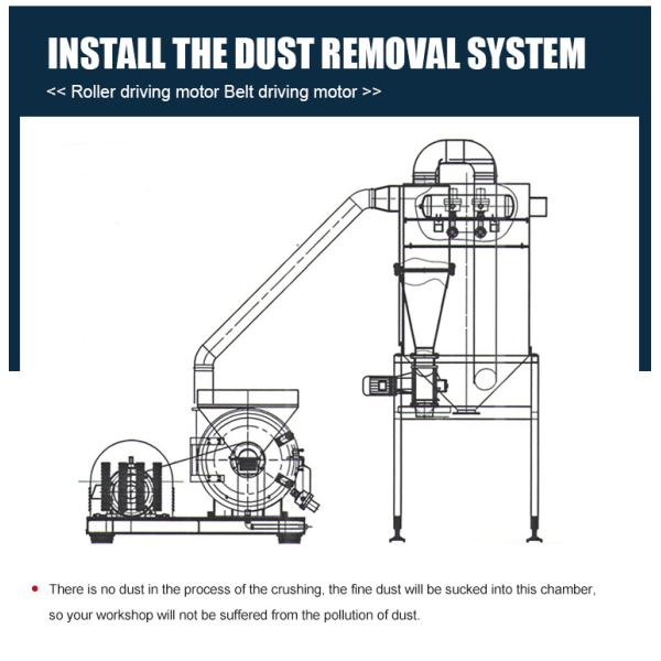 Commercial Sugar Milling Machine , Traditional Chinese Medicine Crushing Machine