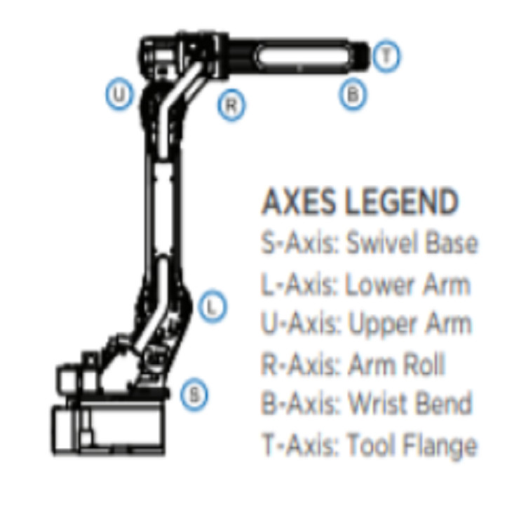 Industrial Robot Arm GP12 YASKAWA with YRC1000 industrial Robot Controller for imaterial welding andg handing