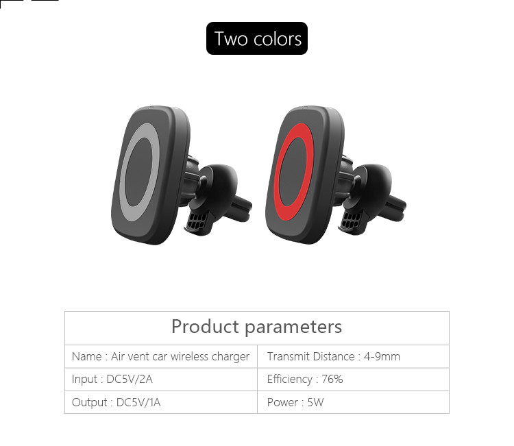 MAGNETIC WIRELESS CAR CHARGER QI car mount wireless charger for SAMSUNG iPhone any mobile phone 10W fast charging