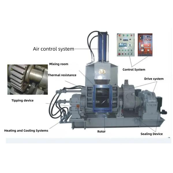 55L Tipping Bucket Rubber Internal Mixer For Automatic Compound Rubber Mixing Line