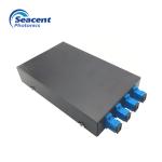 Optical CWDM Mux Demux Rack Type