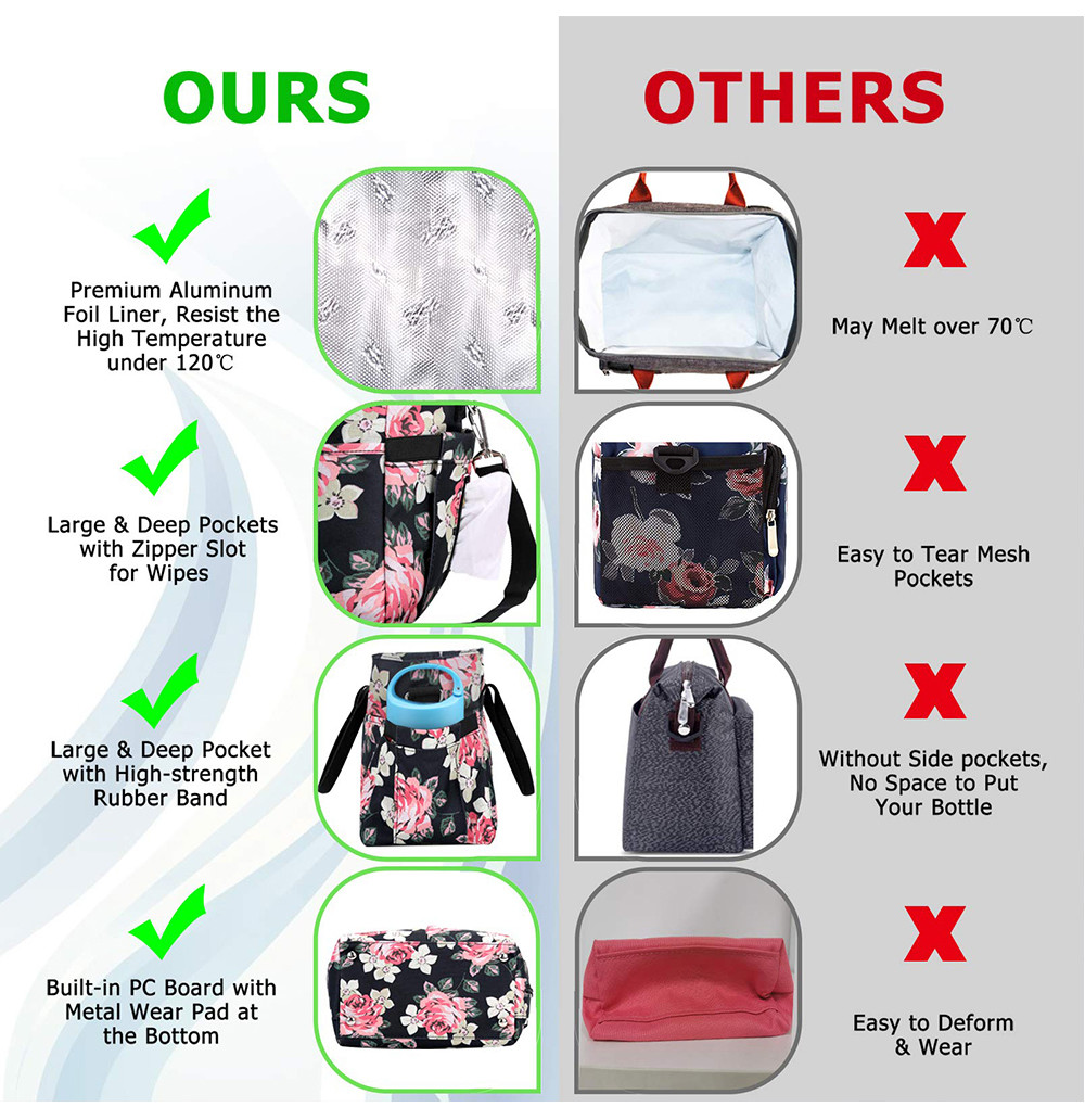 Fashion Lunch Tote Bag with Detachable Shoulder Strap for Women