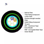 GYTA53 Double Armored Directly Buried Outdoor Fiber Optic Cable