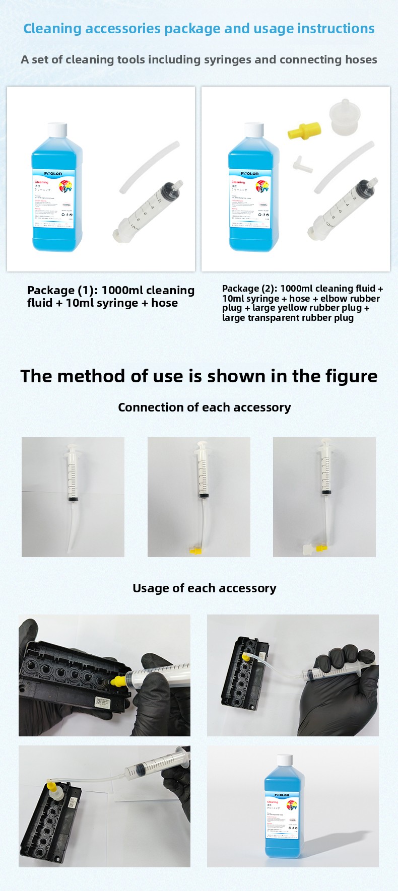 Manufacturing quality cleaning solution