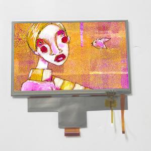 China LMS700KF28 7.0 inch LCD Panel 800*480 LCD Display factory