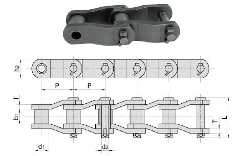 Heavy duty chain