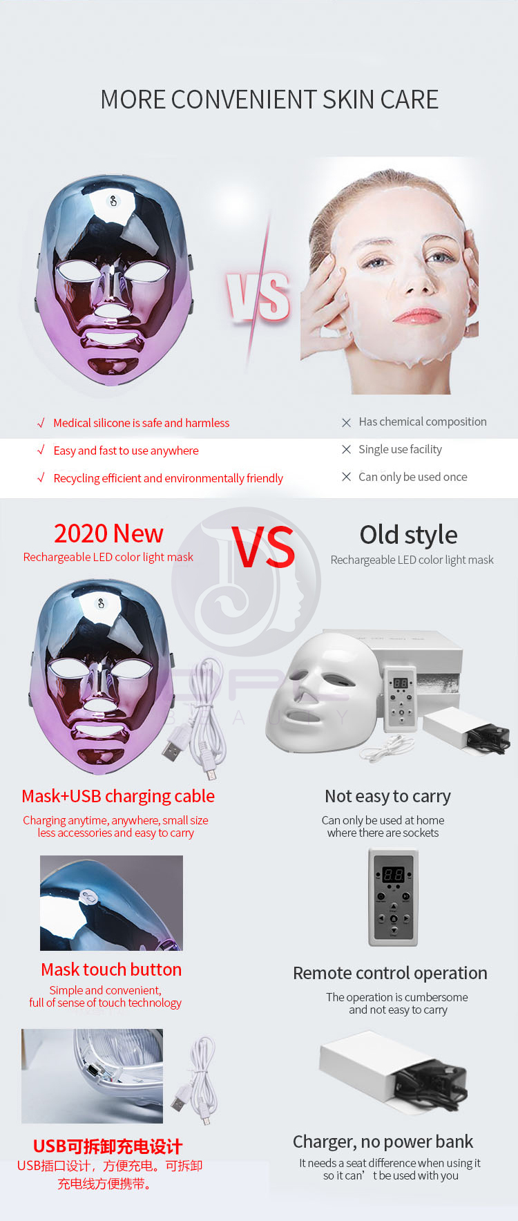 2021 7 Colors PDT Photon Light Rechargeable Beauty Therapy Facial Skin Care Spa Use LED Face Mask