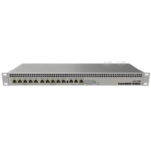 China RB1100AHx4 13-port Gigabit ROS Quad-core Router Customizable and Wi-Fi Supported for 2.4G 5G Frequency Upgrade factory