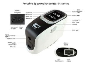 China CIE LAB Portable Color Spectrophotometer With 10mm Aperture 400-700nm Wavelength factory