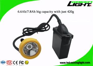 China IP65 10000lux 1.67W 450mA Rechargeable led Headlamps factory