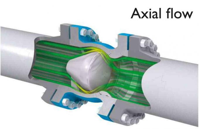 DI Construction Flanged Ball Check Valve Axial Disc Applications Pumping stations 0