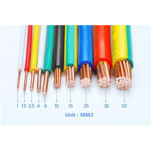Single Core PVC Insulated Electrical Wire Cable 1.5mm 2.5mm 4mm 10mm 16mm BV BVR THHN