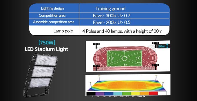 Good Heat Dissipation Led Arena Light 1500W Stadium Led Outdoor Arena Lights For Football Field
