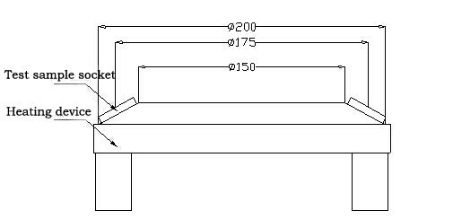 IEC60320-1 Clause 18.2 Figure 13 Coupler Heating Device for