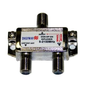 China DGSDPDX factory