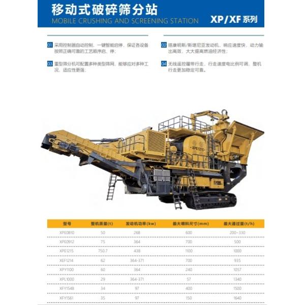 China Mobile Crushing And Screening Equipment Crusher Screener Station factory