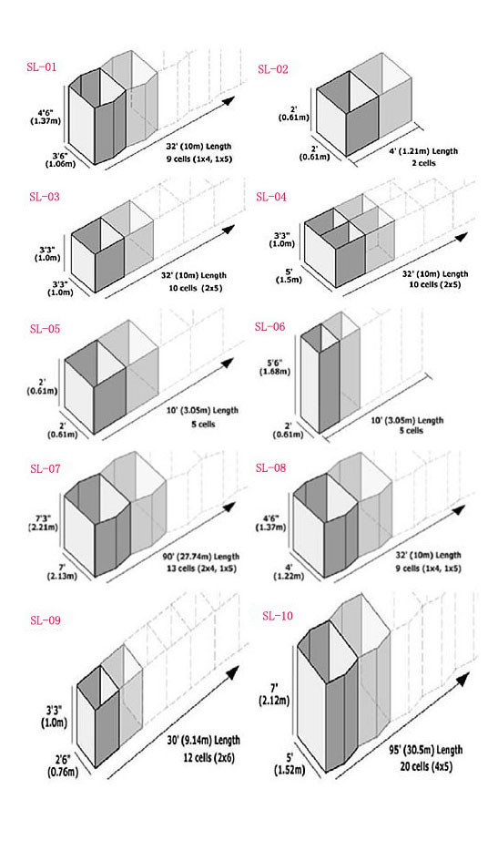 Factory supply MIL3 Hesco flood barrier, flood barriers, hesco bastion for protection fence