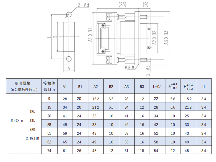 Micro Rectangular Connector J14Q‑15TKL 15 Pin Plug Socket Contacts Cable Type Solder Termination Screw Locking Type Connector