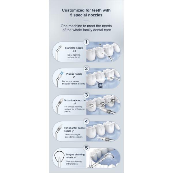 Large Water Tank Black Countertop Water Flosser Home Use Oral Irrigator