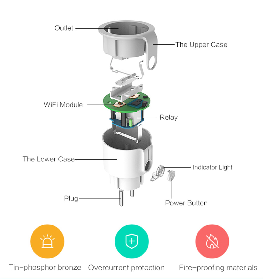EU Smart Wi-Fi Plug Socket Work With Alexa/Google Home