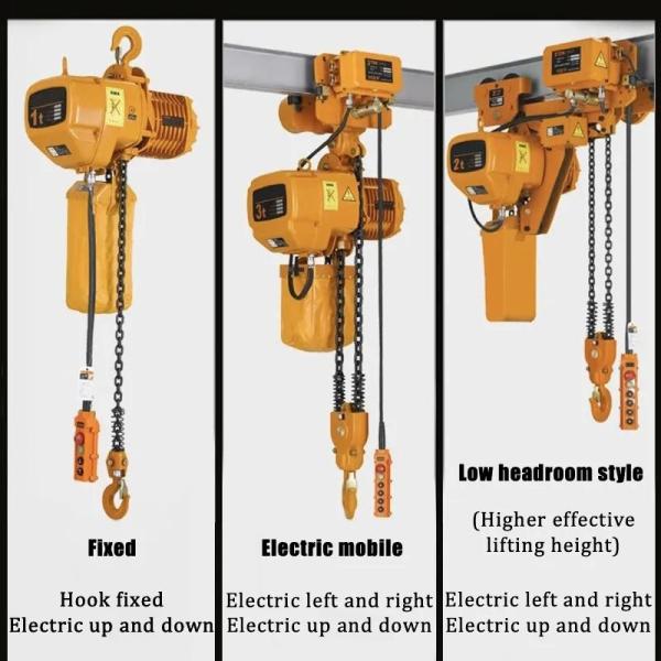 OEM Electric Chain Hoist Remote control Workshop Use for I-Beam and Jib Crane