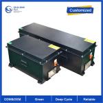 OEM ODM LiFePO4 lithium battery 72V 100ah lithium battery pack golf cart 72v