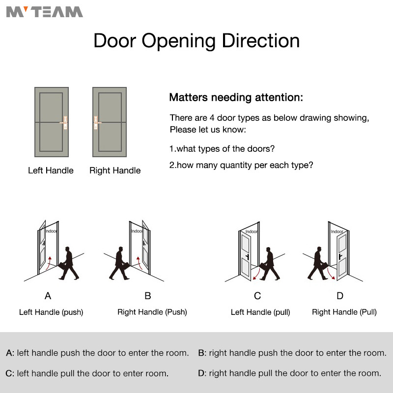 Digital TTLock APP Electric Sliding Glass Door Waterproof Smart Locks
