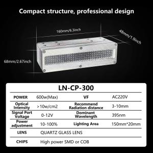 China Customizable UV LED Curing System Spotlight Fast Curing 600W 395nm factory