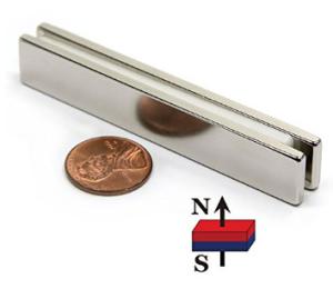 China N45 Super Strong Neodymium Magnet Bar Block 3&quot;x 1/2&quot;x 1/8&quot; inch Big Size factory