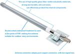 Fiberglass 4G 5G LTE Antenna 915Mhz , 13dBi 4g Modem External Antenna