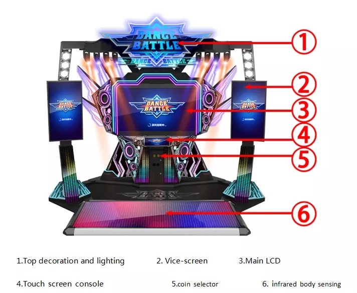Douple Players PK Coin Operated Arcade Dance Machine For Playground