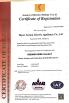 Yuyao Norton Electric Appliance Co., Ltd. Certifications