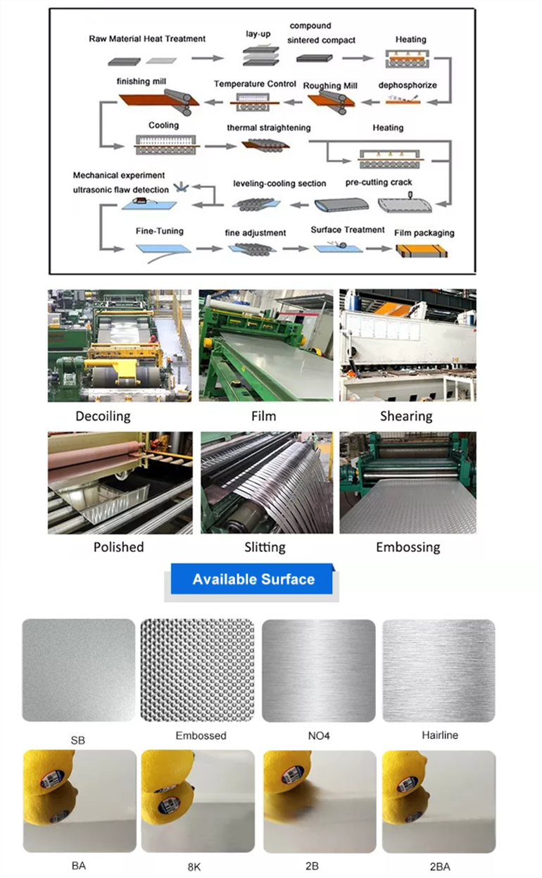 HL Stainless Carbon Steel Sheets Plates 120mm Grade 304 430