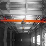 5 Ton LX Type IP54 Single Beam Suspension Bridge Crane