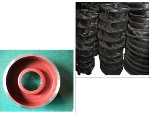 China High Performance Foam Concentrate Transfer Pump Spare Parts Environmental Friendly factory